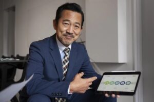 Effective Habits for Accountability: Using The Power of Habit™ to Drive Leadership Success